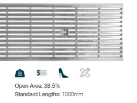 Galvanised Steel (GALV) galvanised steel grate cc200 commercial channel strip drain stormwater drainage wastewater surface water