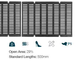 Heel Proof Cast Iron (HCI)