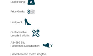 Key - Grate Options Key-Grate-Options-640x480-1